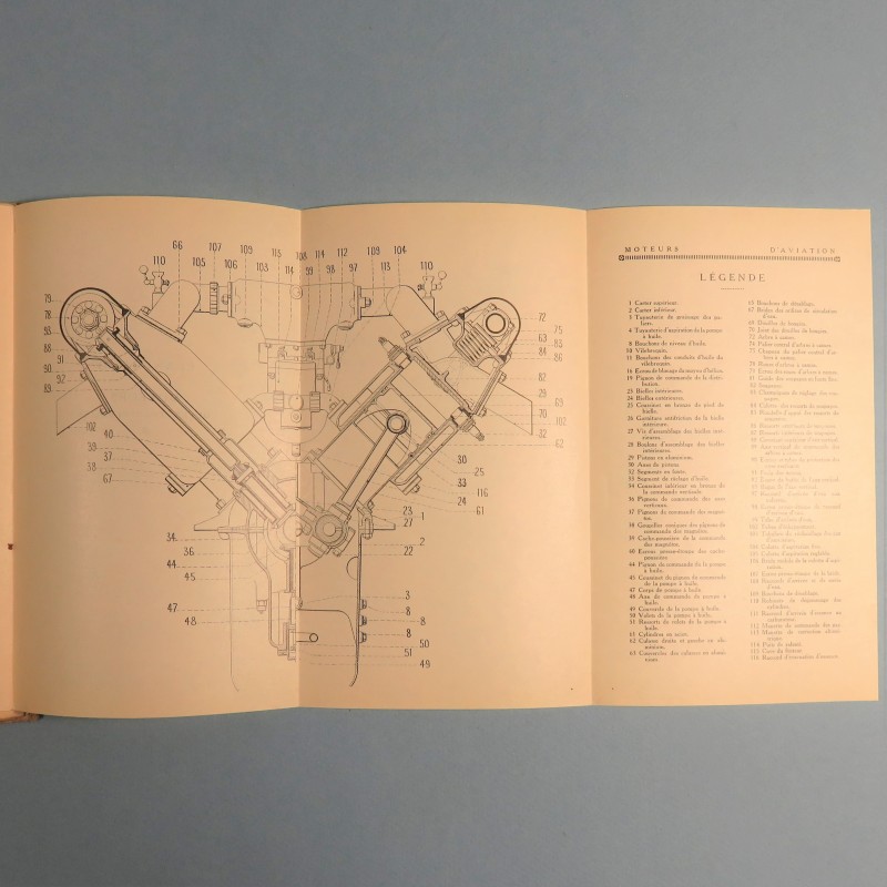 MANUEL D'INSTRUCTION SUR LES MOTEURS D'AVION HISPANO-SUIZA DESCRIPTION FONCTIONNEMENT REGLAGE ENTRETIEN AVIATION 1914 1918