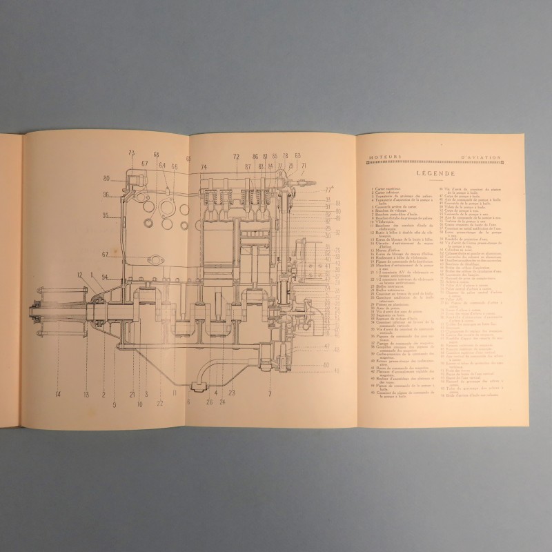 MANUEL D'INSTRUCTION SUR LES MOTEURS D'AVION HISPANO-SUIZA DESCRIPTION FONCTIONNEMENT REGLAGE ENTRETIEN AVIATION 1914 1918