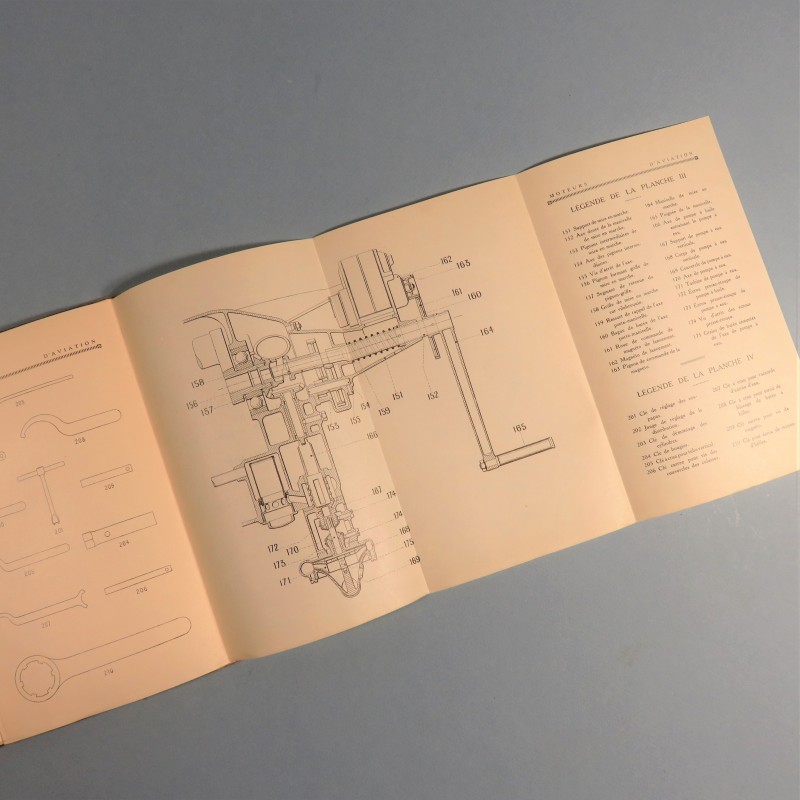 MANUEL D'INSTRUCTION SUR LES MOTEURS D'AVION HISPANO-SUIZA DESCRIPTION FONCTIONNEMENT REGLAGE ENTRETIEN AVIATION 1914 1918